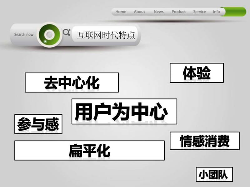 团队建设的互联网思维.ppt.ppt_第3页