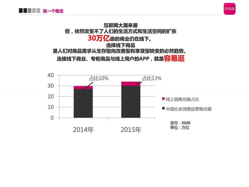 APP介绍_图文.ppt.ppt_第3页