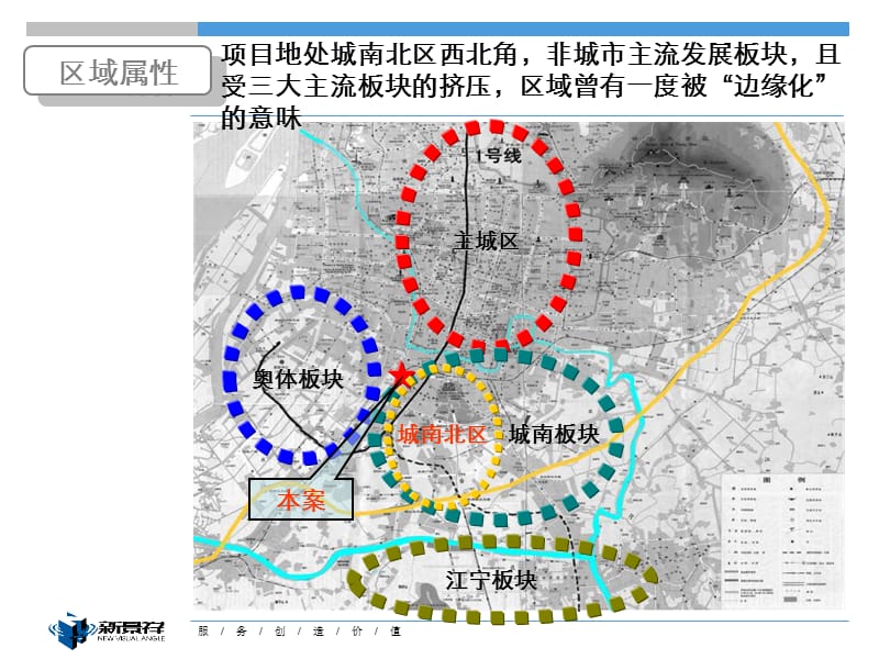 009南京西营村地块项目市场定位报告70P.ppt_第3页