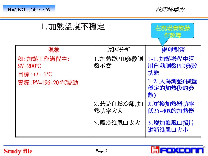 押出机常见故障及处理.ppt_第3页