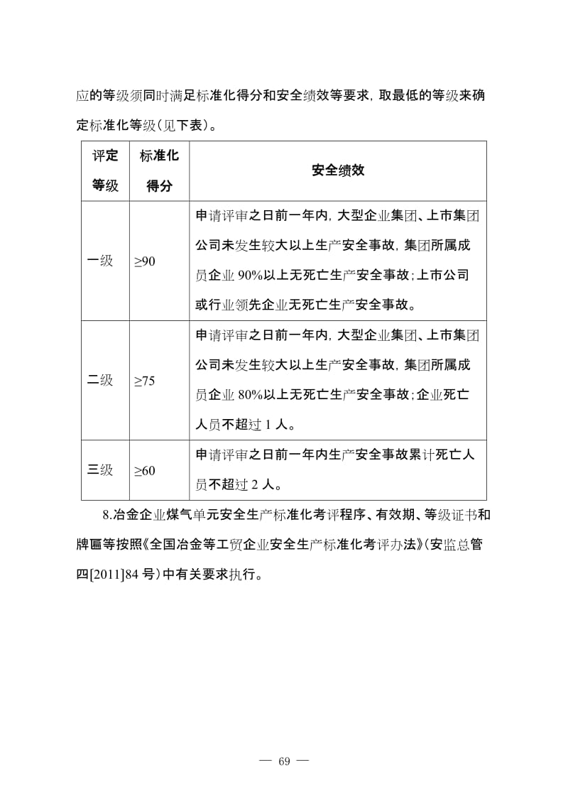 冶金企业安全标准化评定标准[煤气].doc_第2页