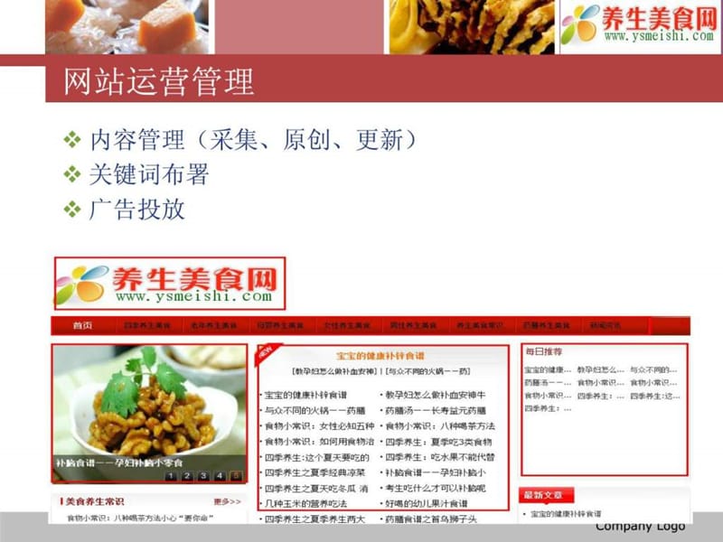 养生美食网分析.ppt.ppt_第3页