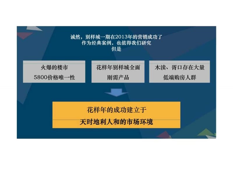 太上湖高层地块营销策略提案.ppt_第3页