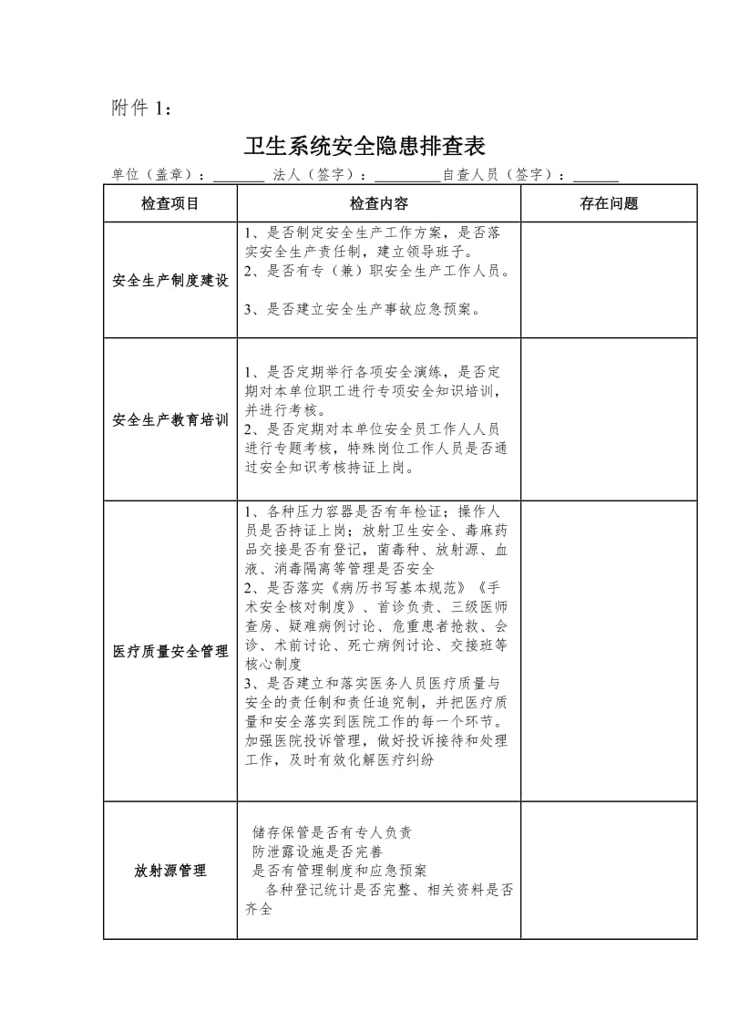 卫生系统安全隐患排查表.doc_第1页