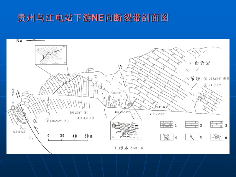 16逆断层及逆冲推覆构造.ppt_第3页