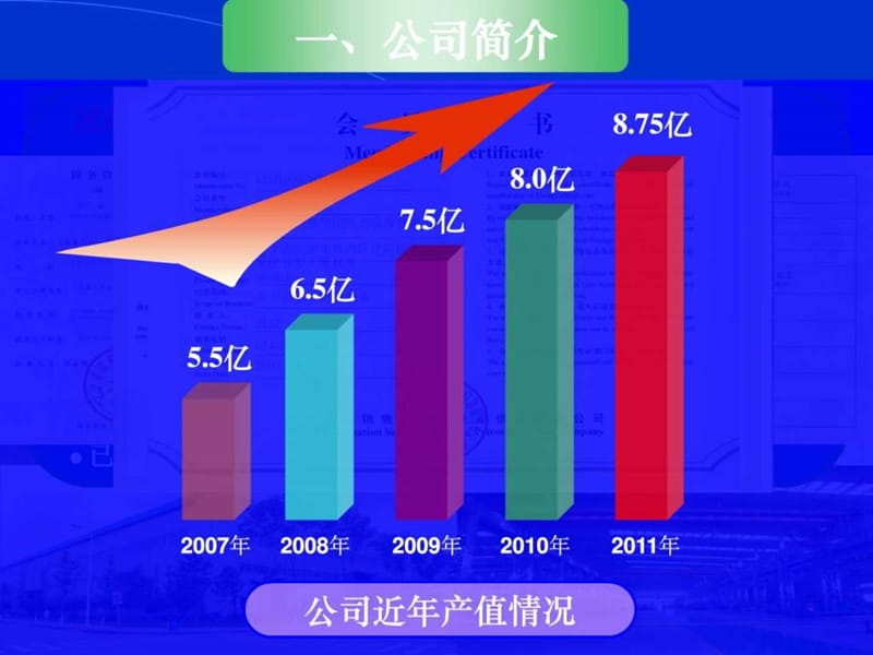 2014.7压力容器介绍.ppt.ppt_第3页