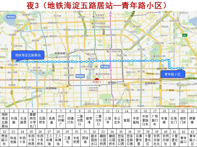 北京夜班公交线34条夜间线路.ppt_第3页