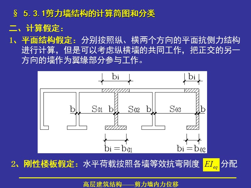 53剪力墙结构计算.ppt_第3页