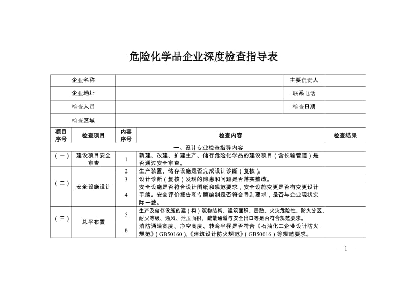 危险化学品企业深度检查指导表.doc_第1页