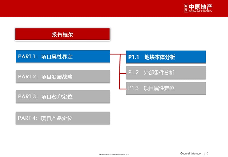 2012惠州市新祺园项目发展战略与整体定位报告108p.ppt_第3页