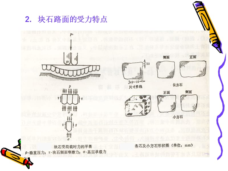 8,路面材料2.ppt_第3页