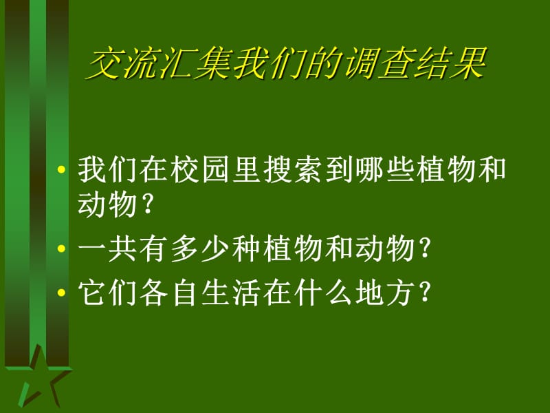 42教科版科学六上《校园生物分布图》.ppt_第2页