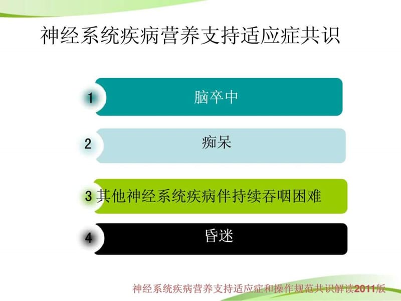 神经科患者肠内营养1.ppt.ppt_第3页