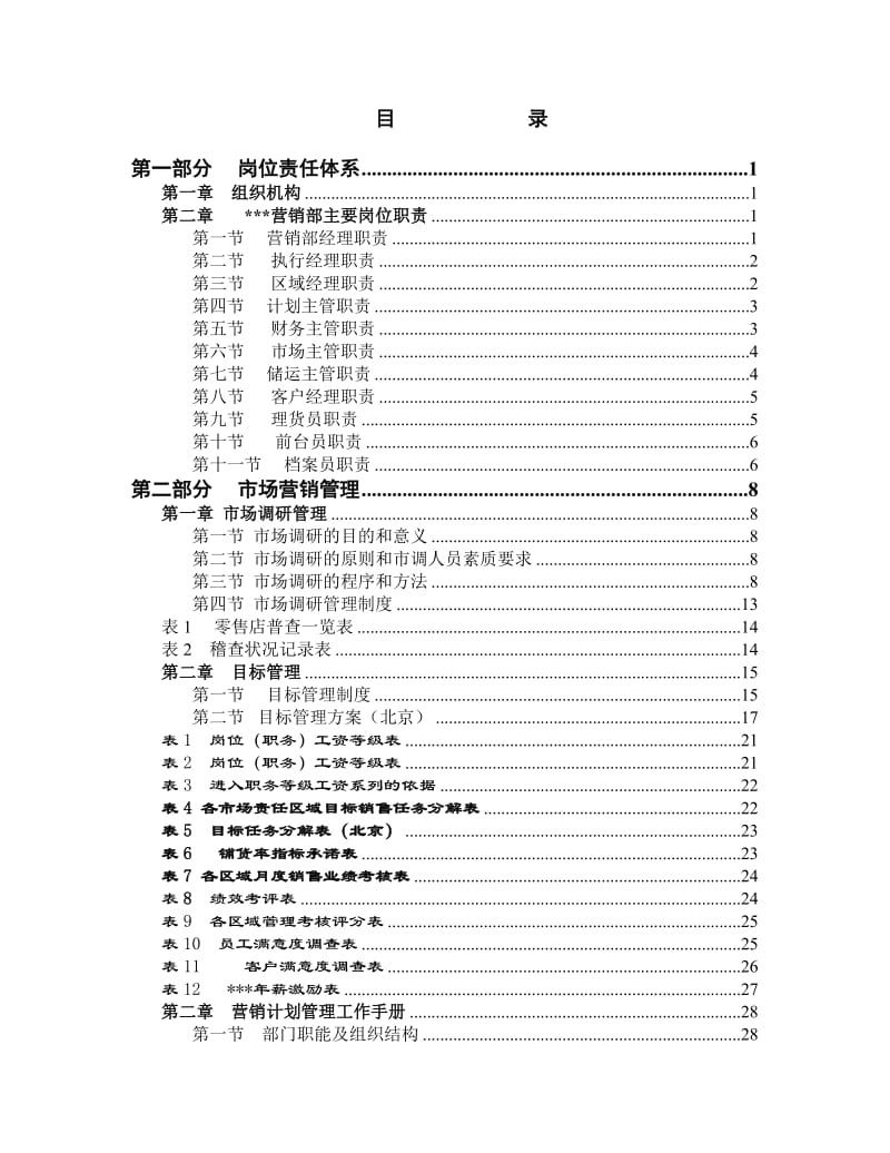 企业市场营销手册.doc_第1页