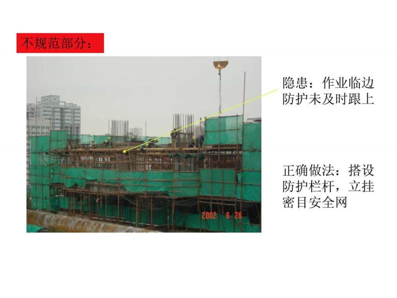 施工现场安全不规范行为演示2.ppt.ppt_第1页