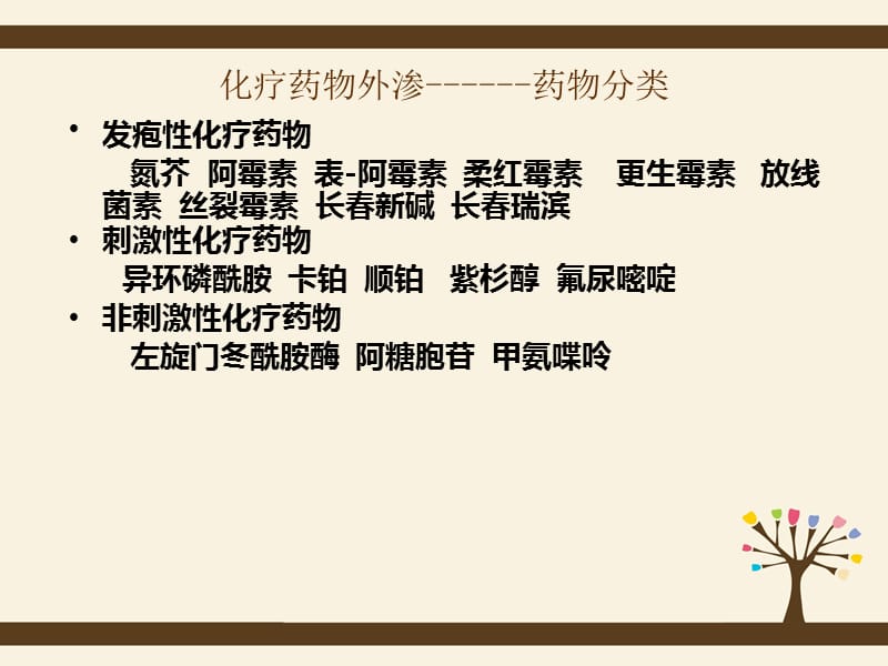 药物外渗的护理_叶.ppt_第3页