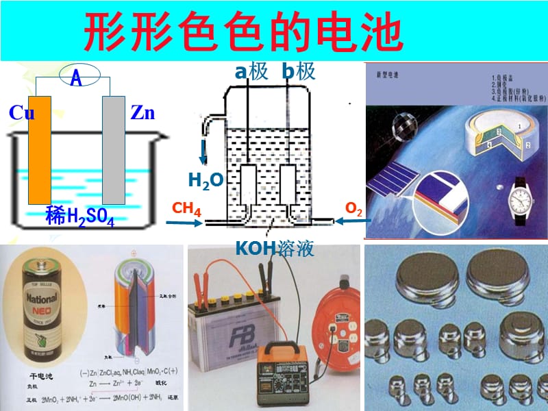 化学电源和燃料电池.ppt_第2页