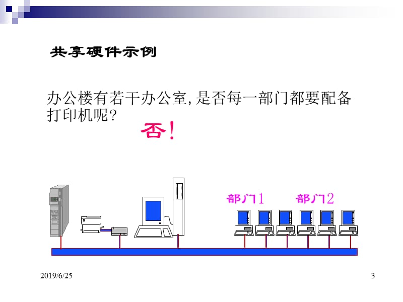 4Internet.ppt_第3页