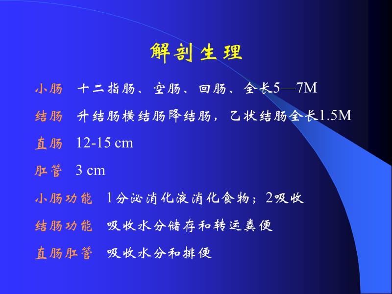 小肠疾病.ppt_第2页