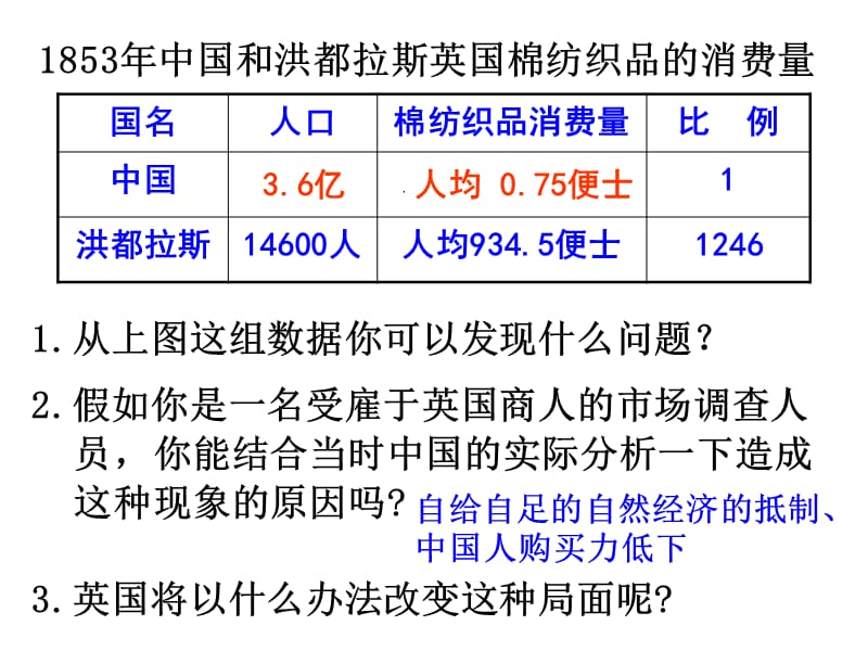 812第二次鸦片战争与太平天国运动g.ppt_第3页