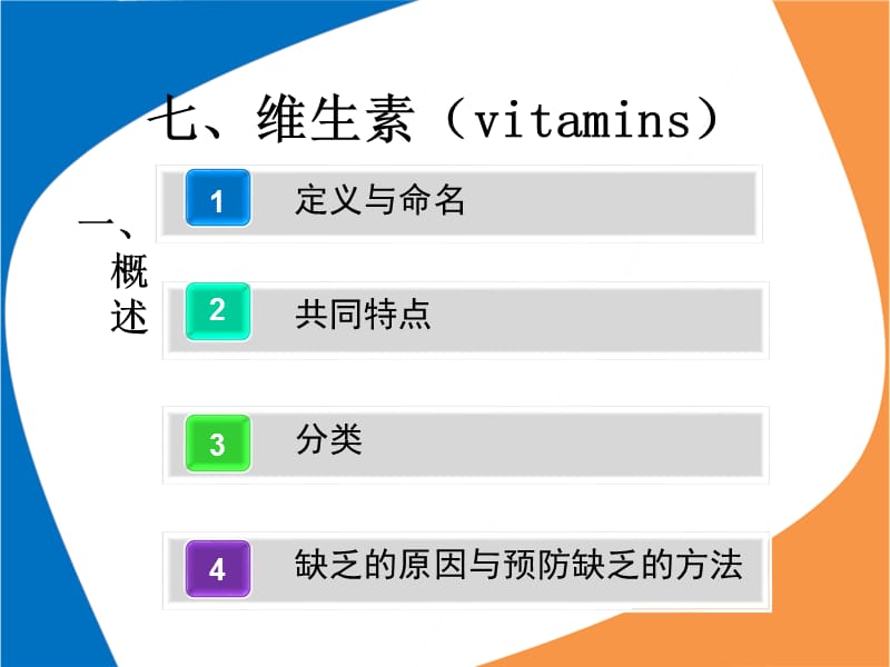 5-1-7维生素讲课用.ppt_第1页