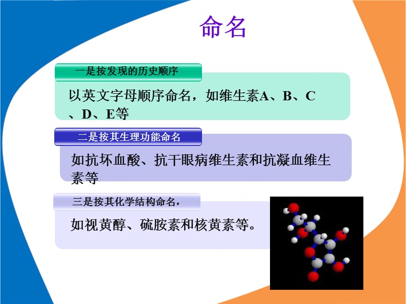 5-1-7维生素讲课用.ppt_第3页