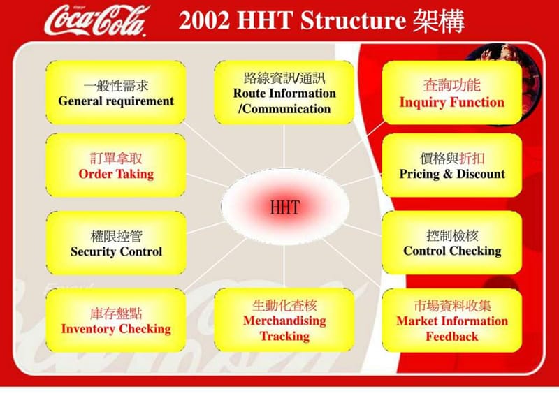 营销策划PPT模板下载_1973193760.ppt.ppt_第3页