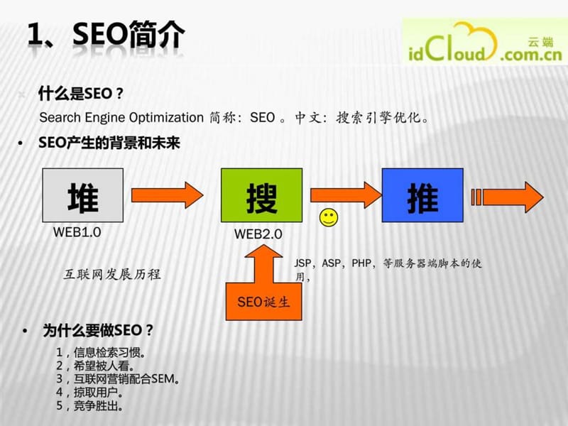 营销培训_图文.ppt.ppt_第2页