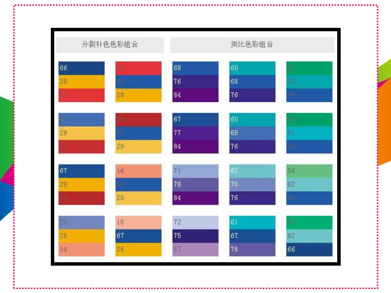 配色宝典ppt课件.ppt_第3页