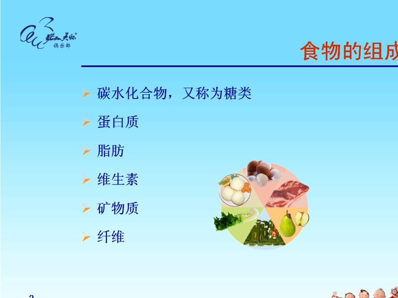 糖尿病人饮食治疗.ppt_第3页