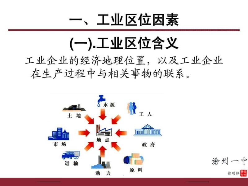 湘教版高一地理必修二课件3.3工业区位因素与工业地域联系.ppt.ppt_第2页