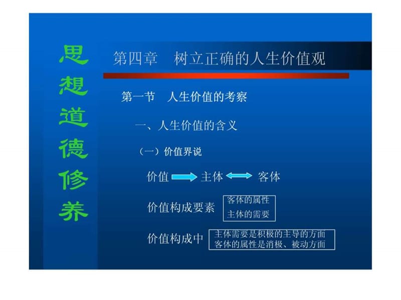 树立正确的人生价值观_1551452707.ppt.ppt_第3页