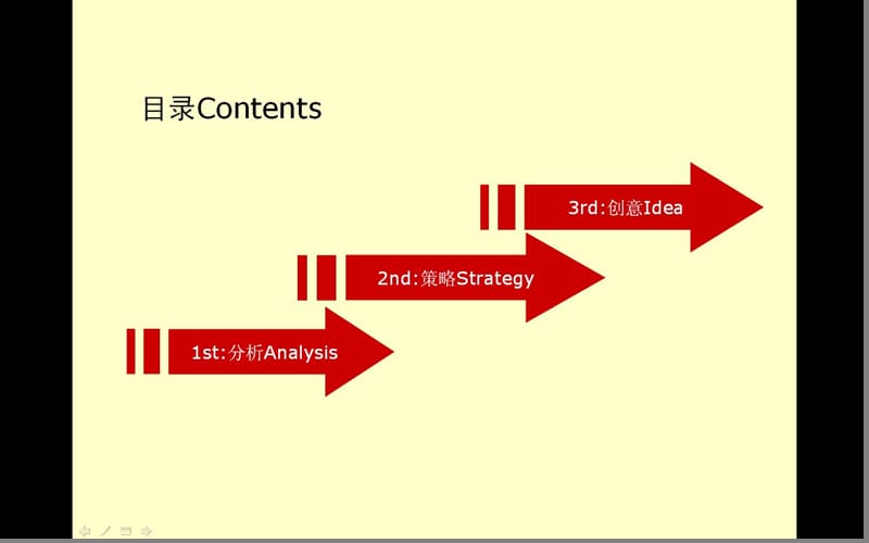 北京 西山华府项目品牌策略工作总结_92PPT.ppt_第3页