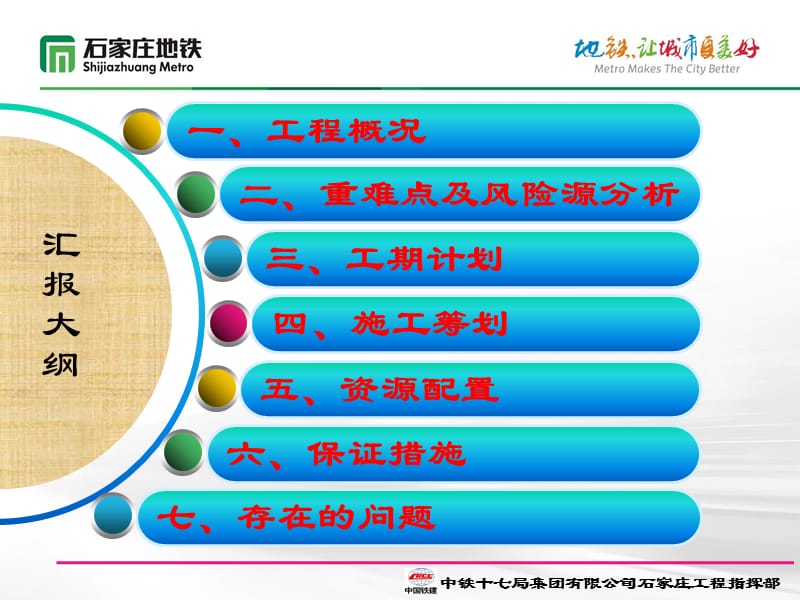 石家庄市城市轨道交通预留工程中山广场站工程筹划.ppt_第2页