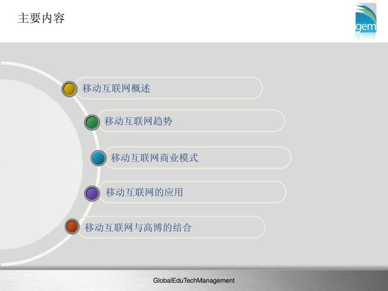 移动互联网商业模式与应用分析V2.ppt.ppt_第3页