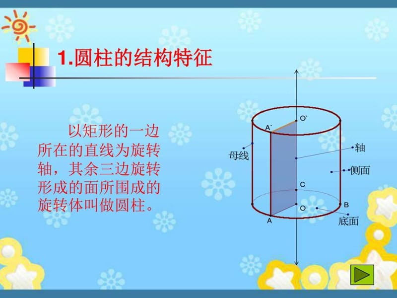 旋转体的结构特征_图文.ppt.ppt_第3页