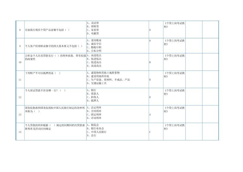 银行员工业务试题：教材第一章--288.xls_第2页