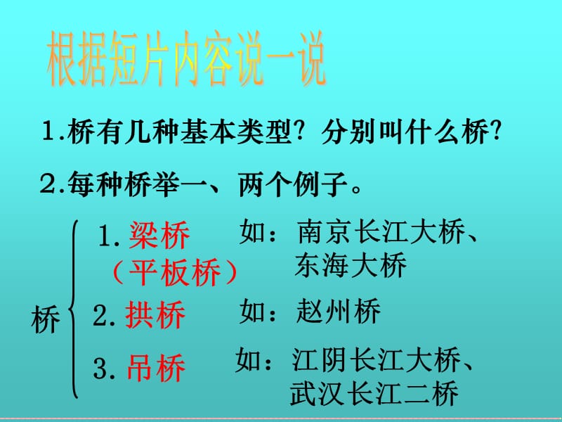 苏教版小学科学五年级下册《建桥梁》课件b..ppt_第2页