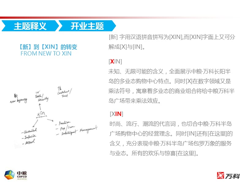 2015年中粮半岛广场开业筹备活动报告（108页）.ppt_第3页