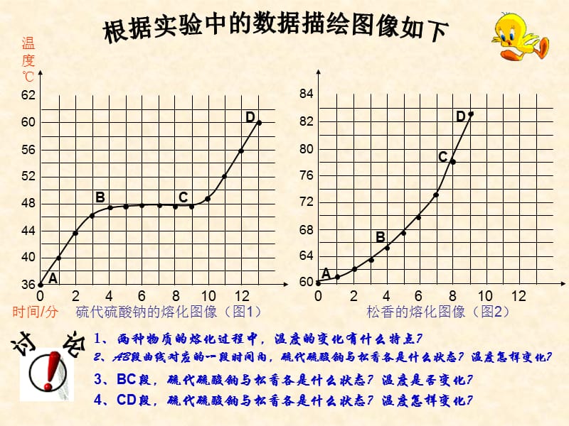 412晶体和非晶体.ppt_第1页