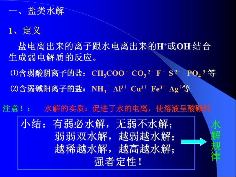 盐类的水解(上课） 新课标苏教版选修四高二化学 第三单元 教学课件.ppt_第2页