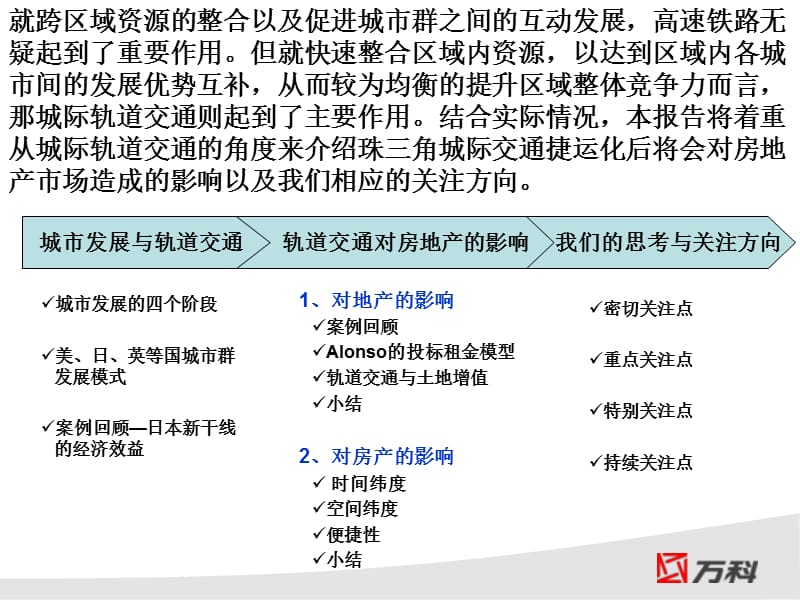 深圳城际轨道交通对房地产的影响（33页）.ppt_第2页