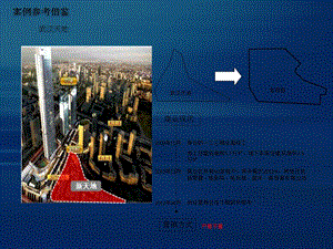 2012年瑞安地产武汉天地项目案例研究分析报告.ppt