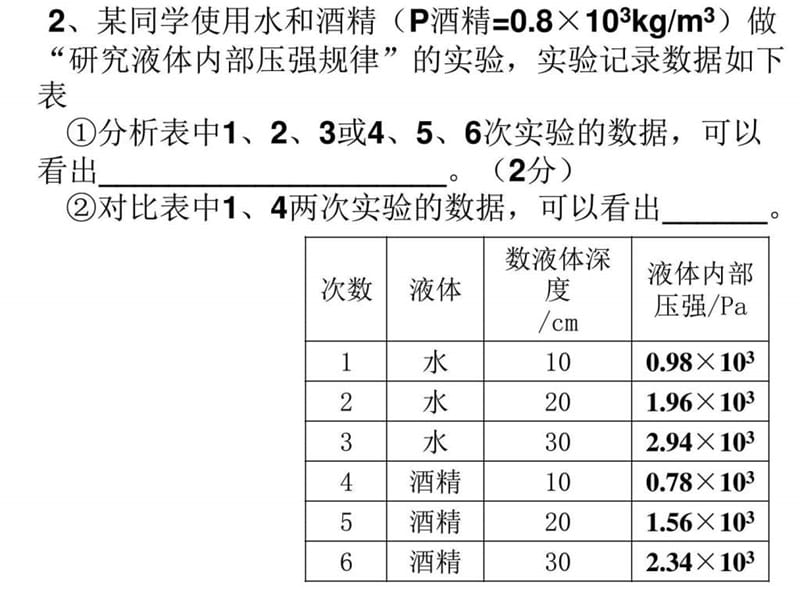 液体压强练习--浙教版_图文.ppt.ppt_第2页