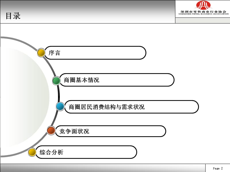 深圳 百仕达喜荟城商圈居民消费结构与需求现状报告.ppt_第2页