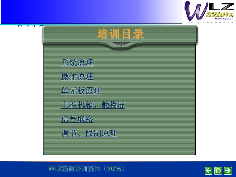 54WLZ系列微机励磁装置培训教程1.ppt_第2页