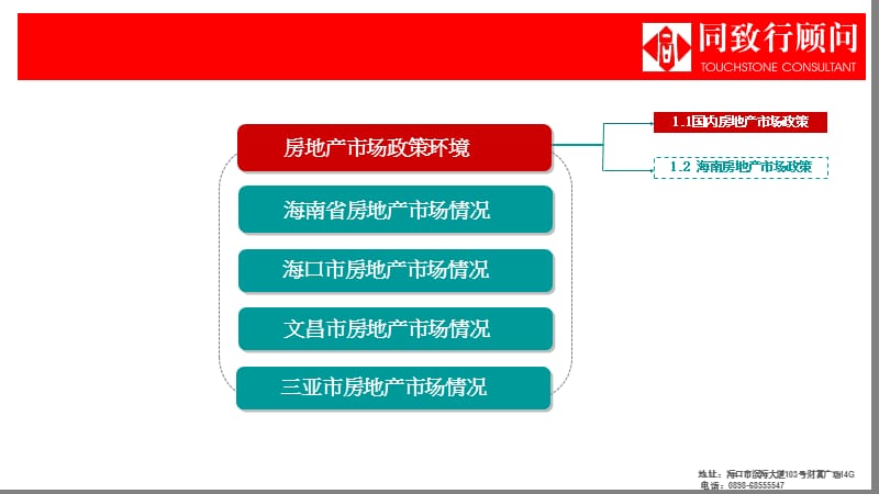 2012年同致行海南省房地产市场半年报.ppt_第2页