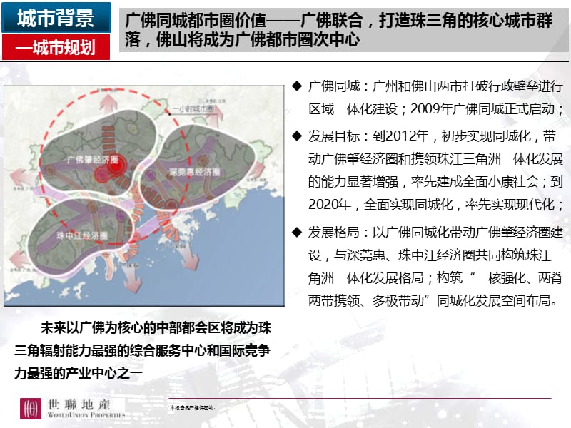 20130902佛山房地产市场分析90P.ppt_第3页