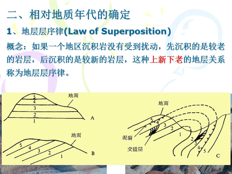 20131022第三章地球演化zhaolin.ppt_第2页