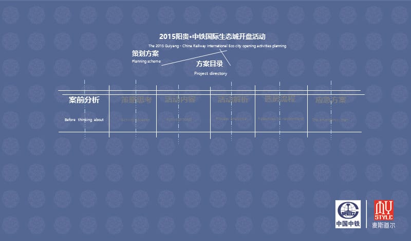 2015年贵州贵阳市·中铁生态国际城开盘活动策划方案（42页）.ppt_第3页